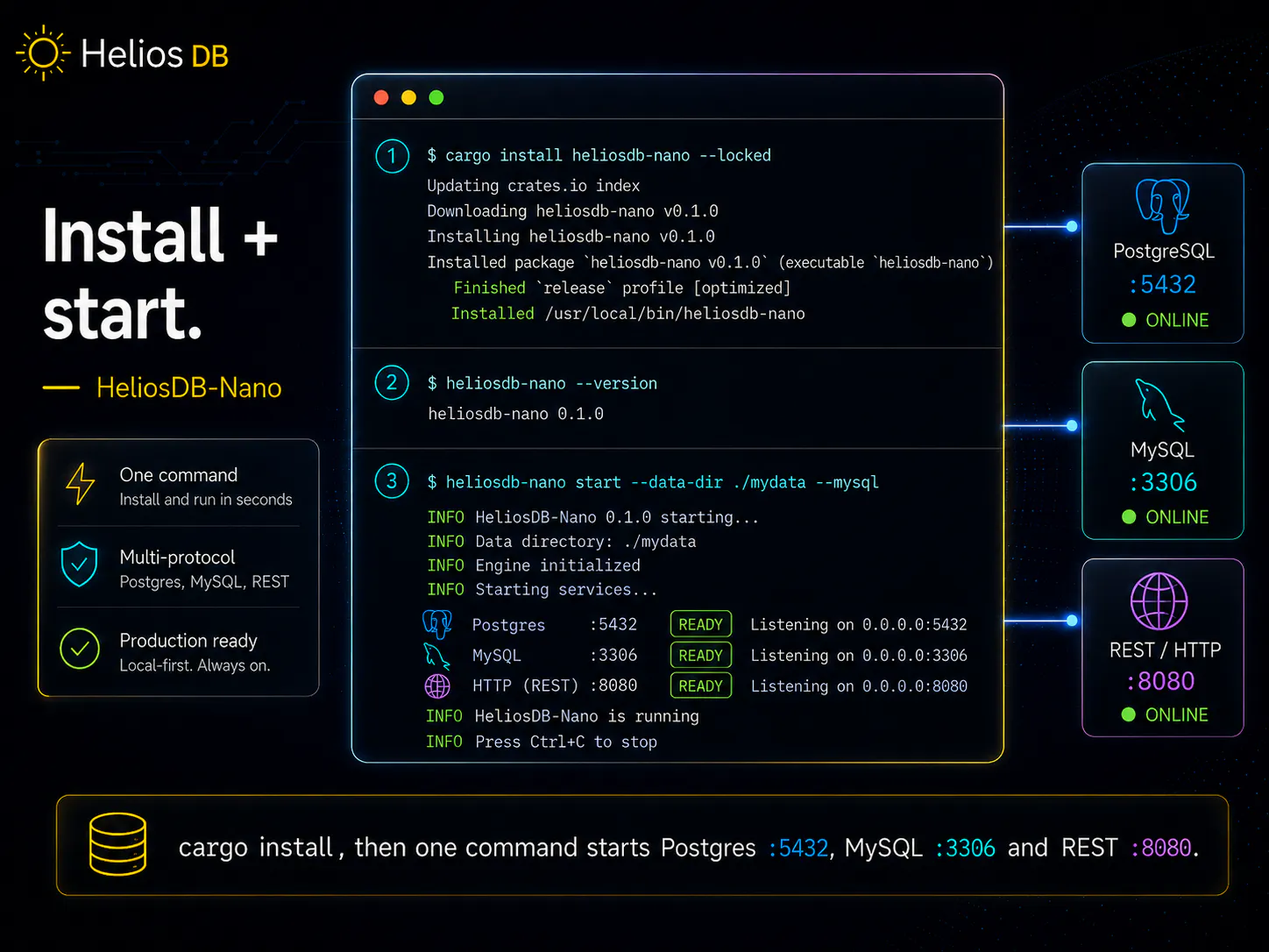 HeliosDB-Nano gallery image