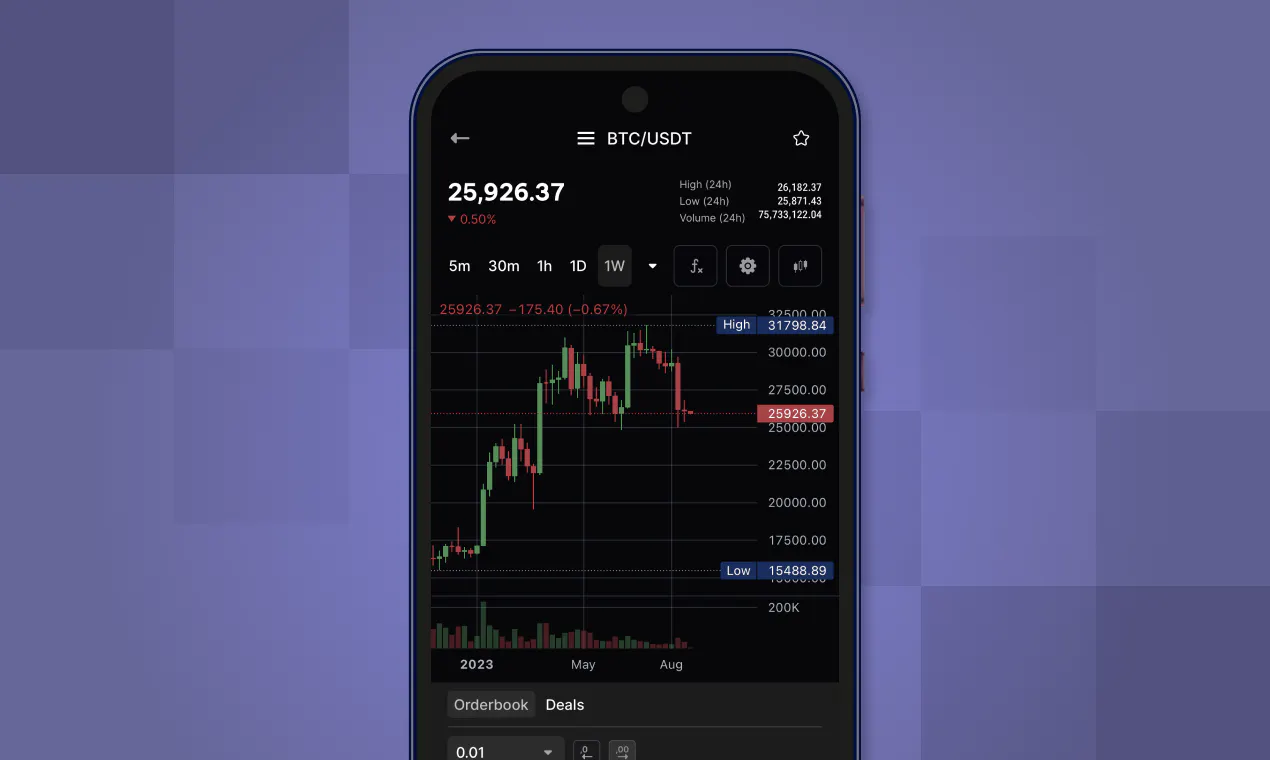 WhiteBit Exchange Android App gallery image