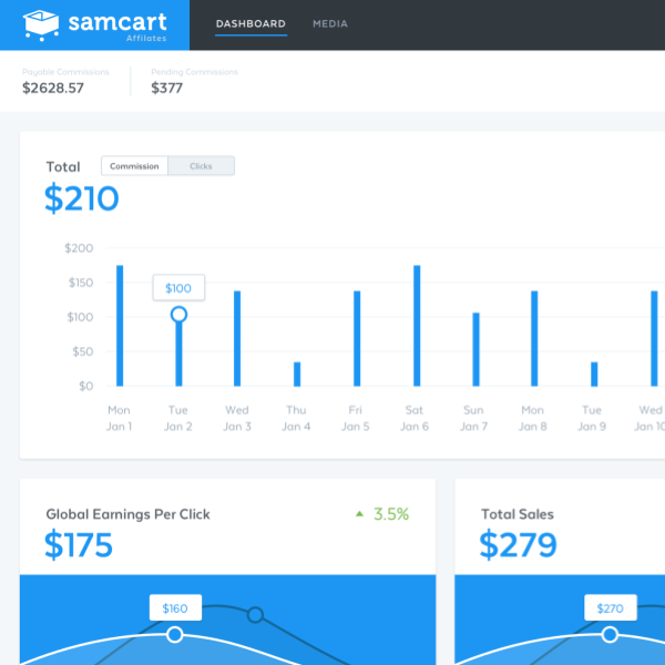 SamCart gallery image