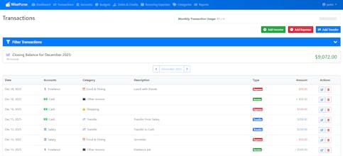 WisePurse gallery image