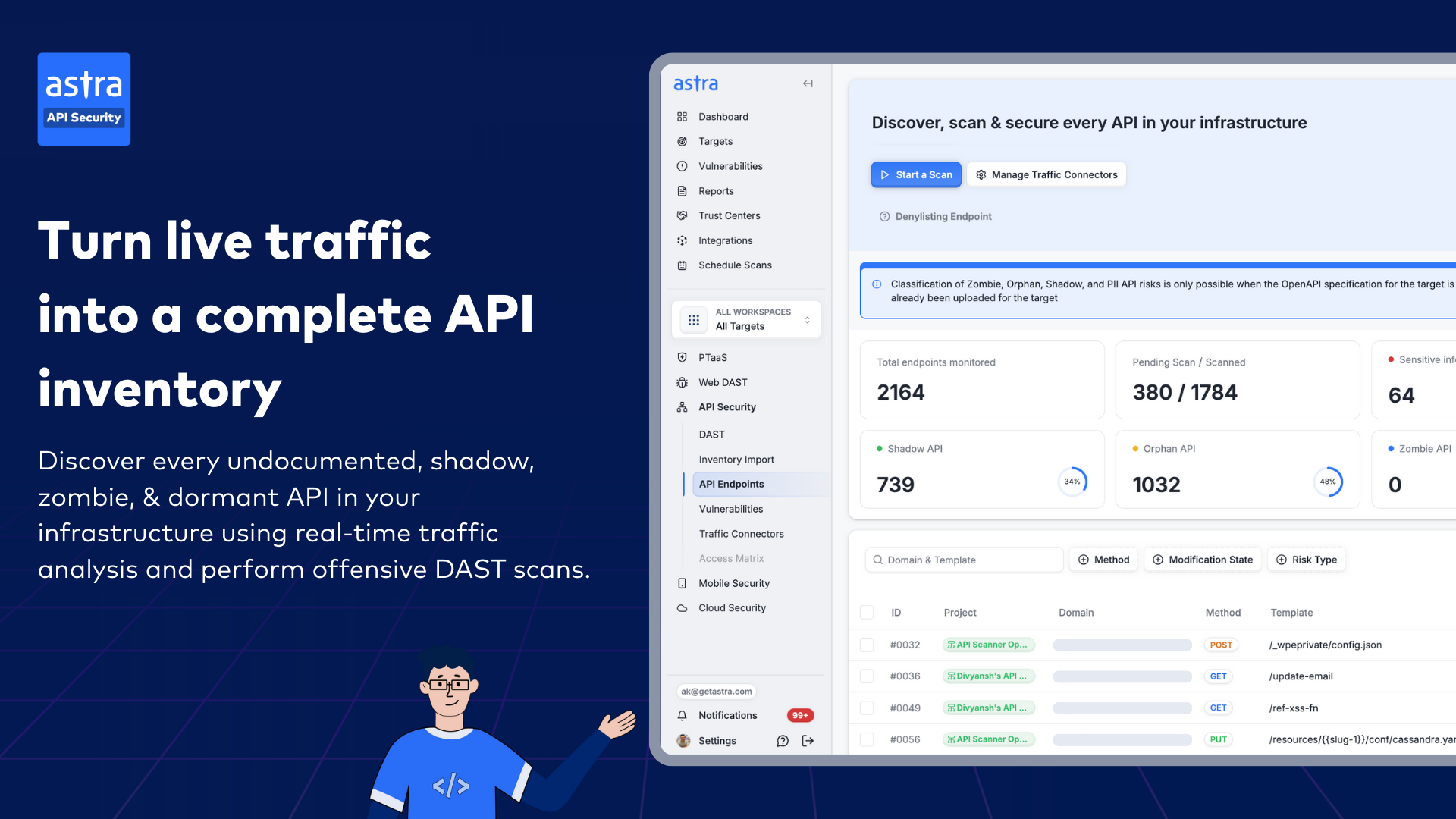Piattaforma di sicurezza API ASTRA - Scopri, scansiona e fissa ogni API su scala media 4