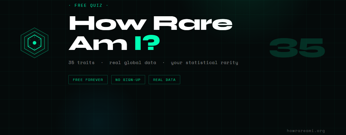 How Rare Are You? media 2