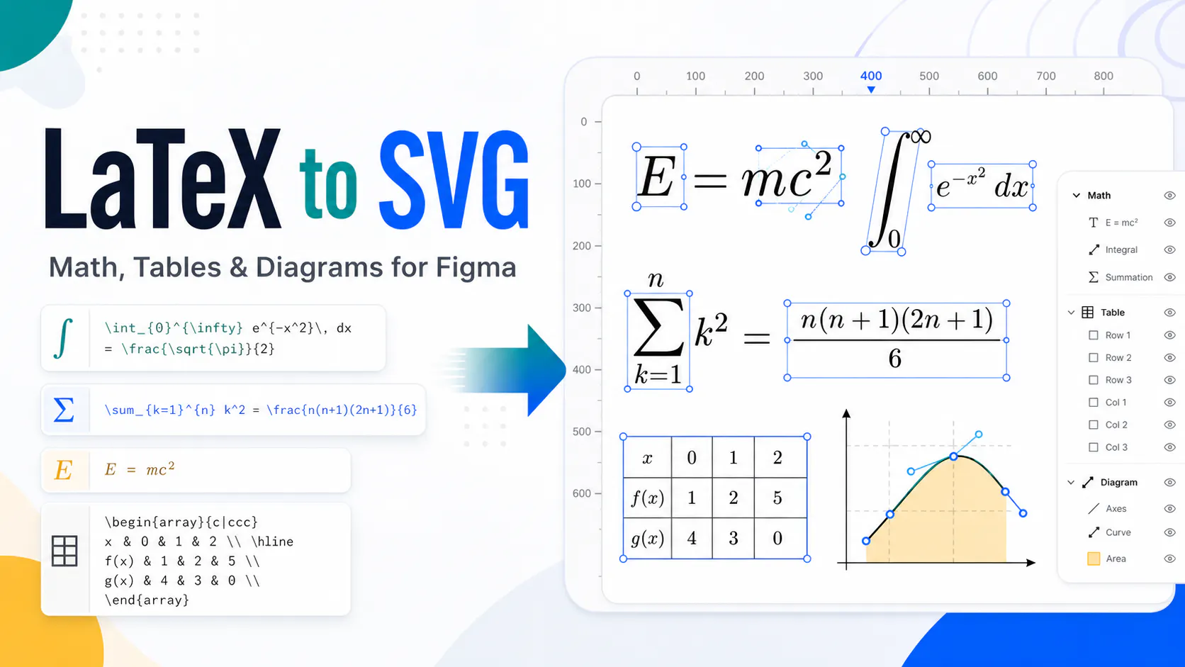LaTeX2SVG gallery image
