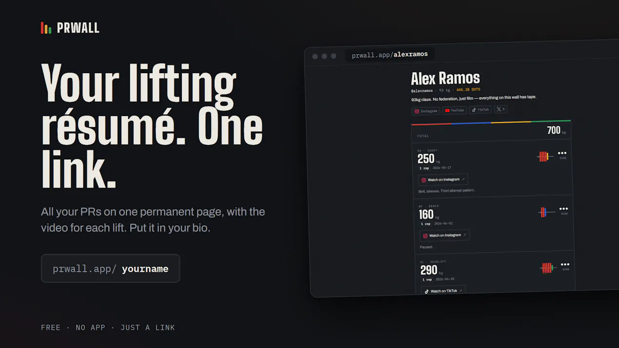 PRWALL — For Lifters product