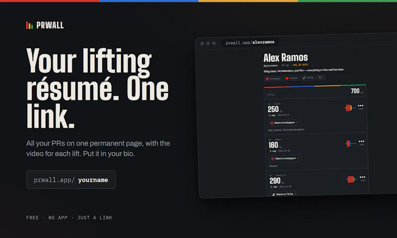 PRWALL — For Lifters screenshot 1
