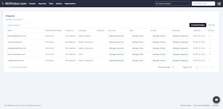 SEOPulser gallery image