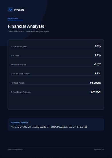 InvestIQ gallery image