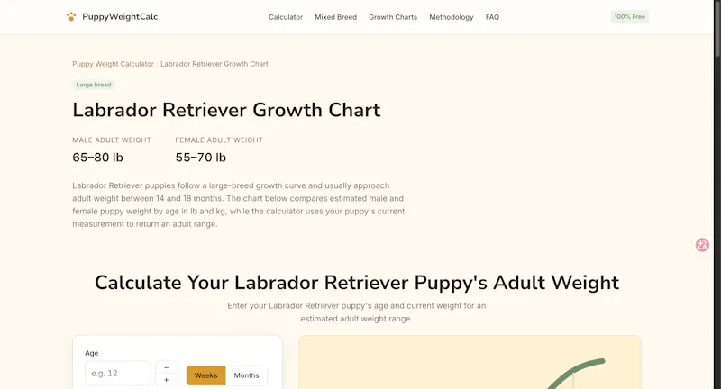 PuppyWeightCalc screenshot 2