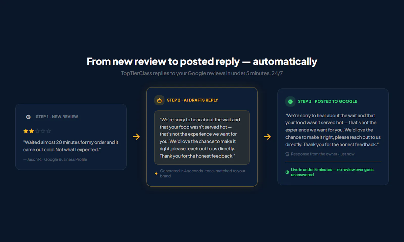 TopTierClass screenshot 1