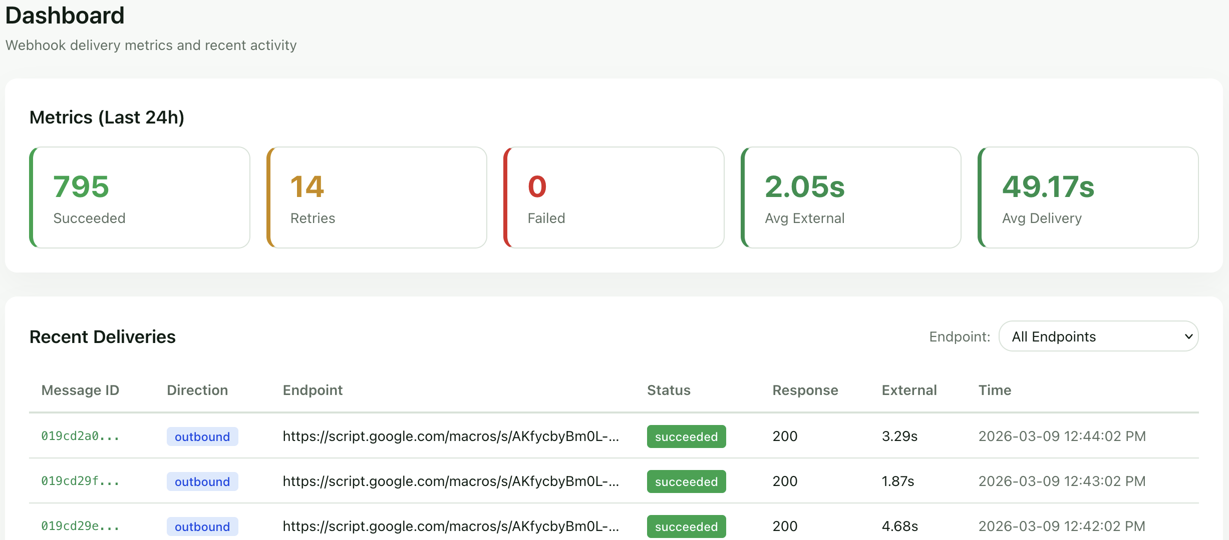 Hookbridge — Fast, reliable webhooks gallery image