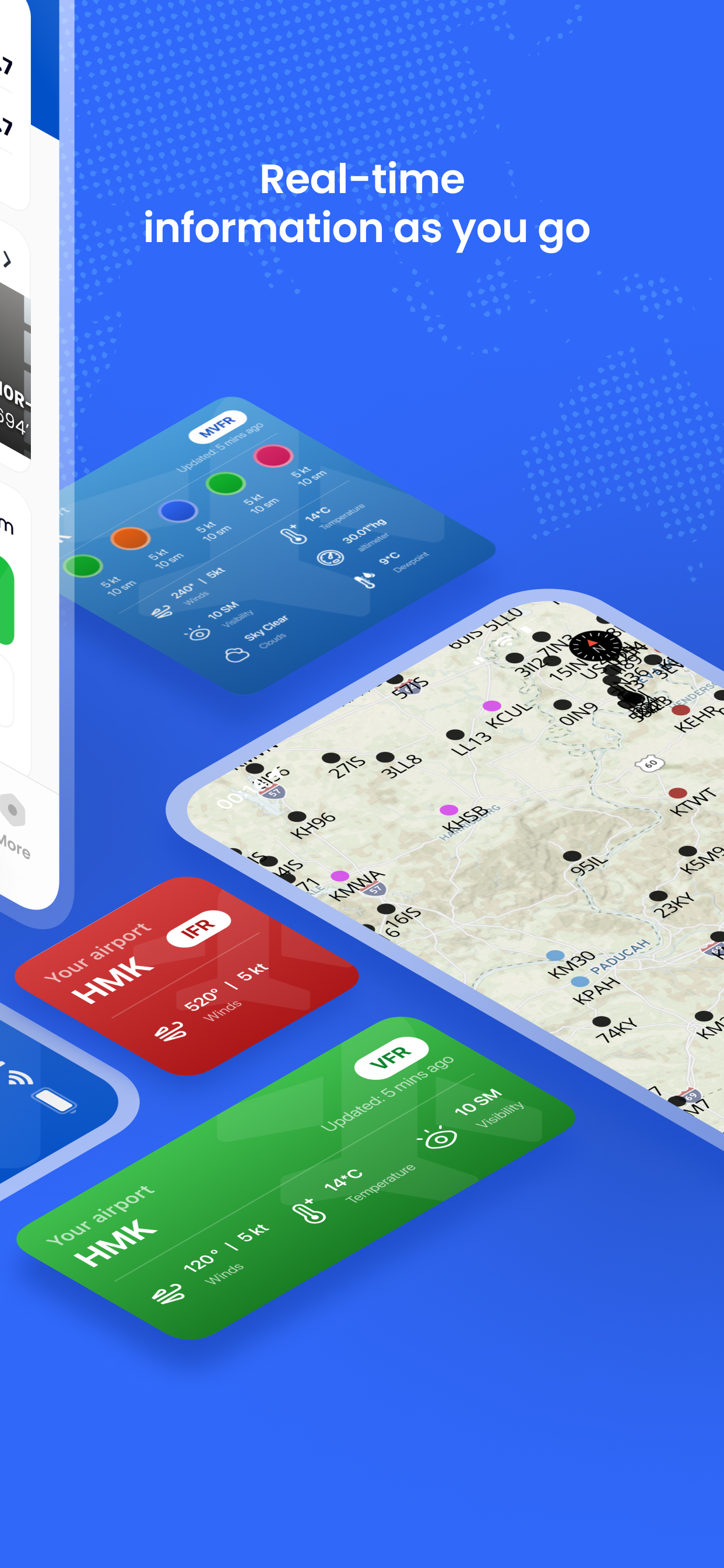 windcheck - EFB ที่มีน้ำหนักเบาสำหรับนักบินทั่วโลก media 5