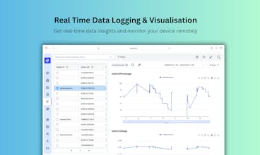 AtomIot gallery image