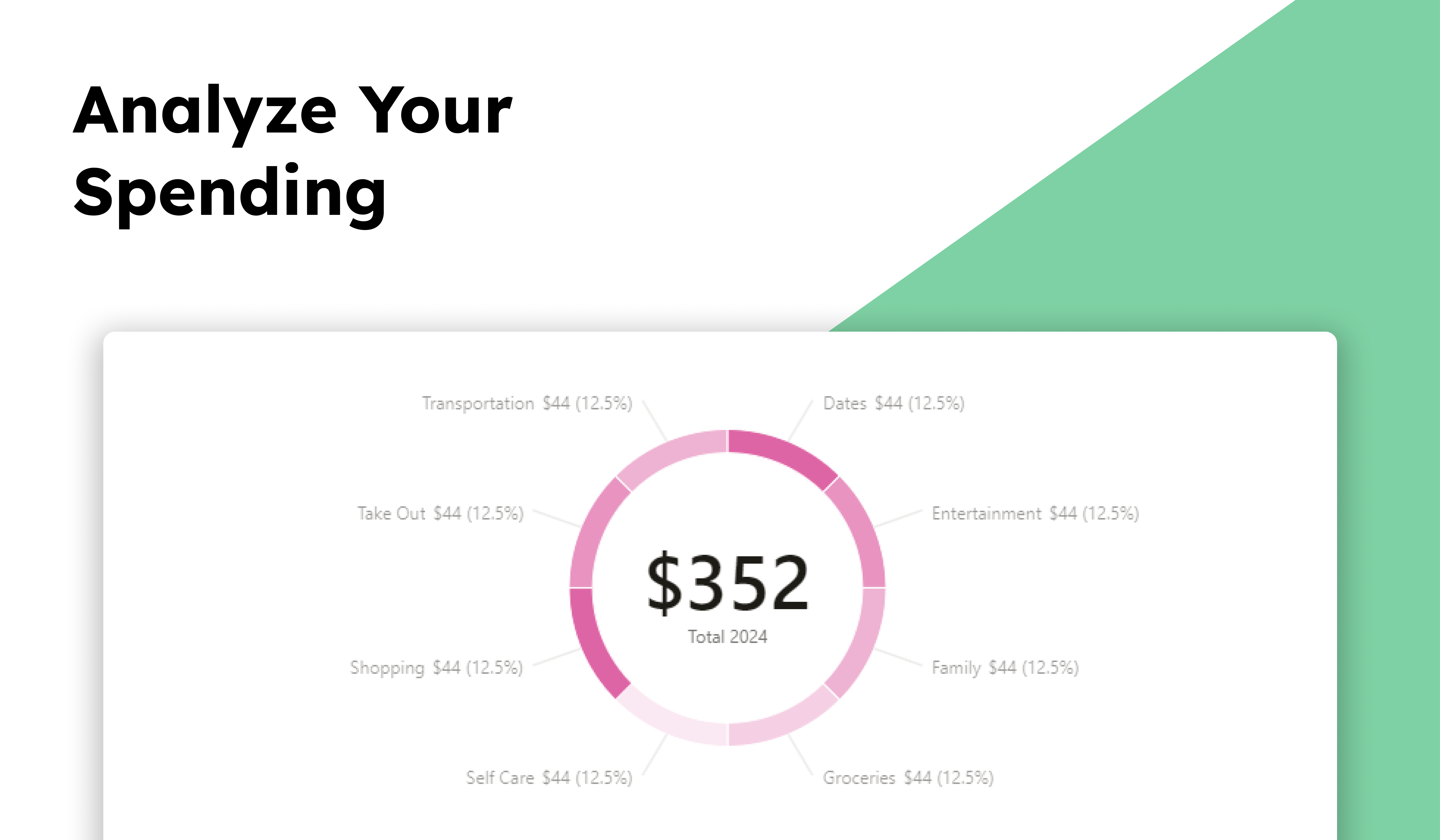 Понятие Ultimate Finance Dashboard медиа 6