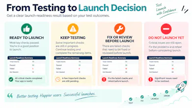 AI-Built App Launch Checker gallery image