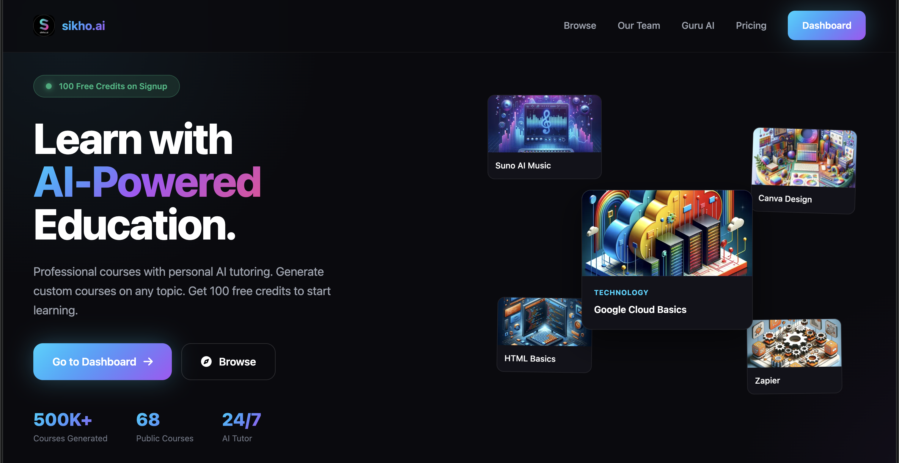 Sikho.ai gallery image