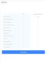 Youtella AI gallery image