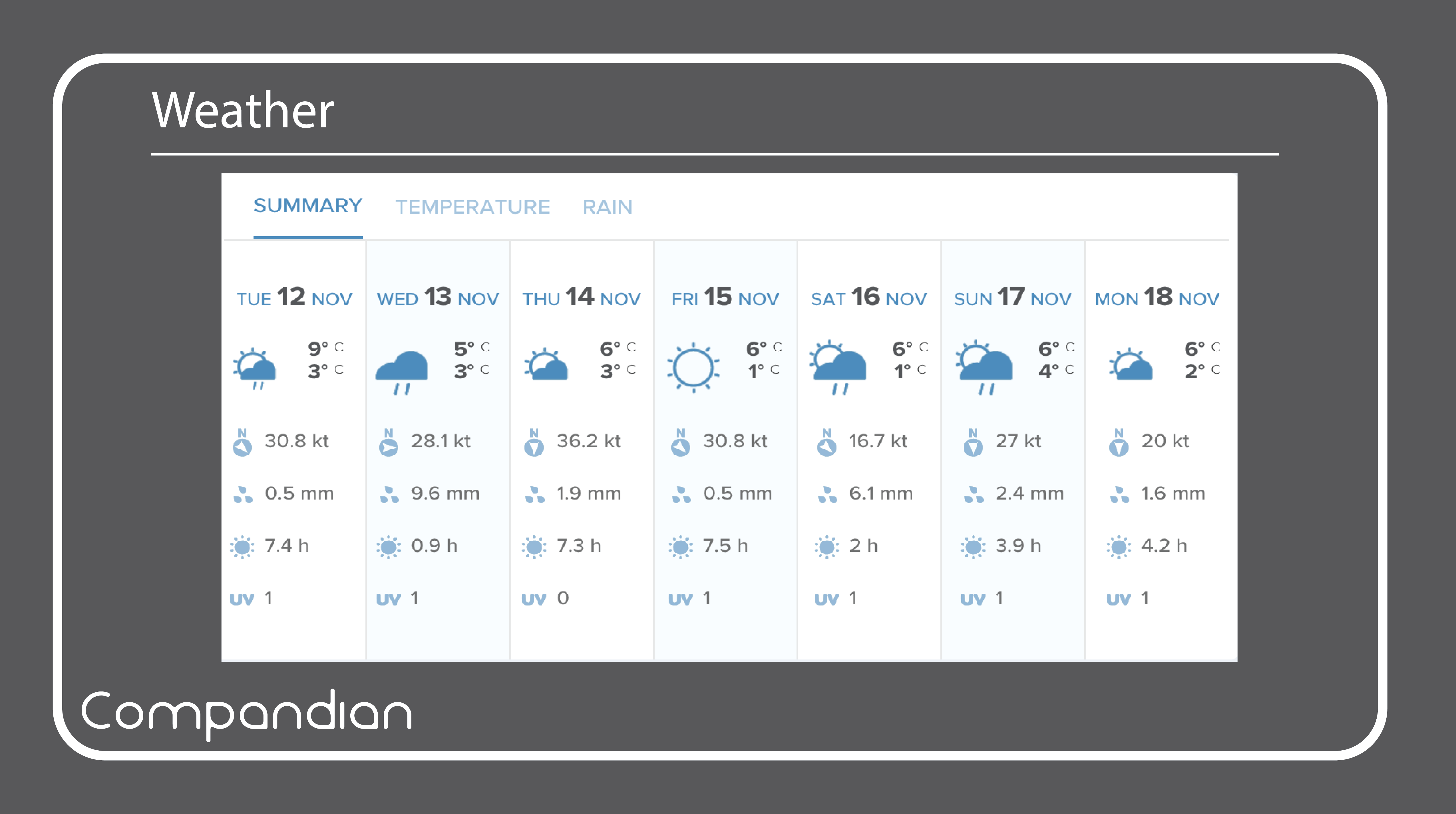 Compandian gallery image