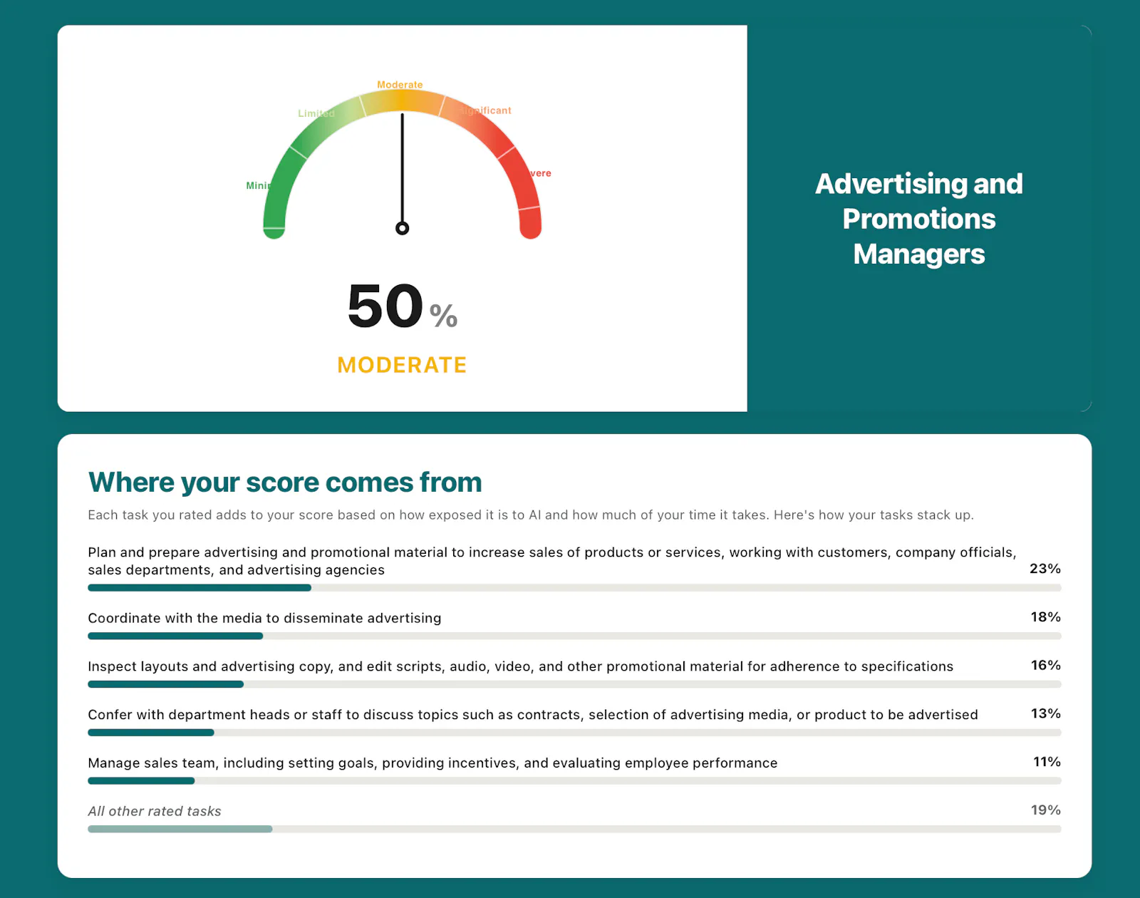 AI Job Risk Check screenshot 3
