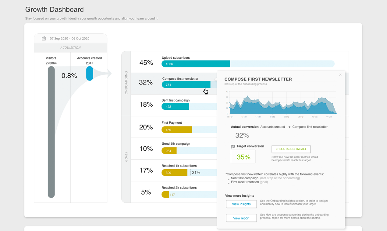 InnerTrends gallery image