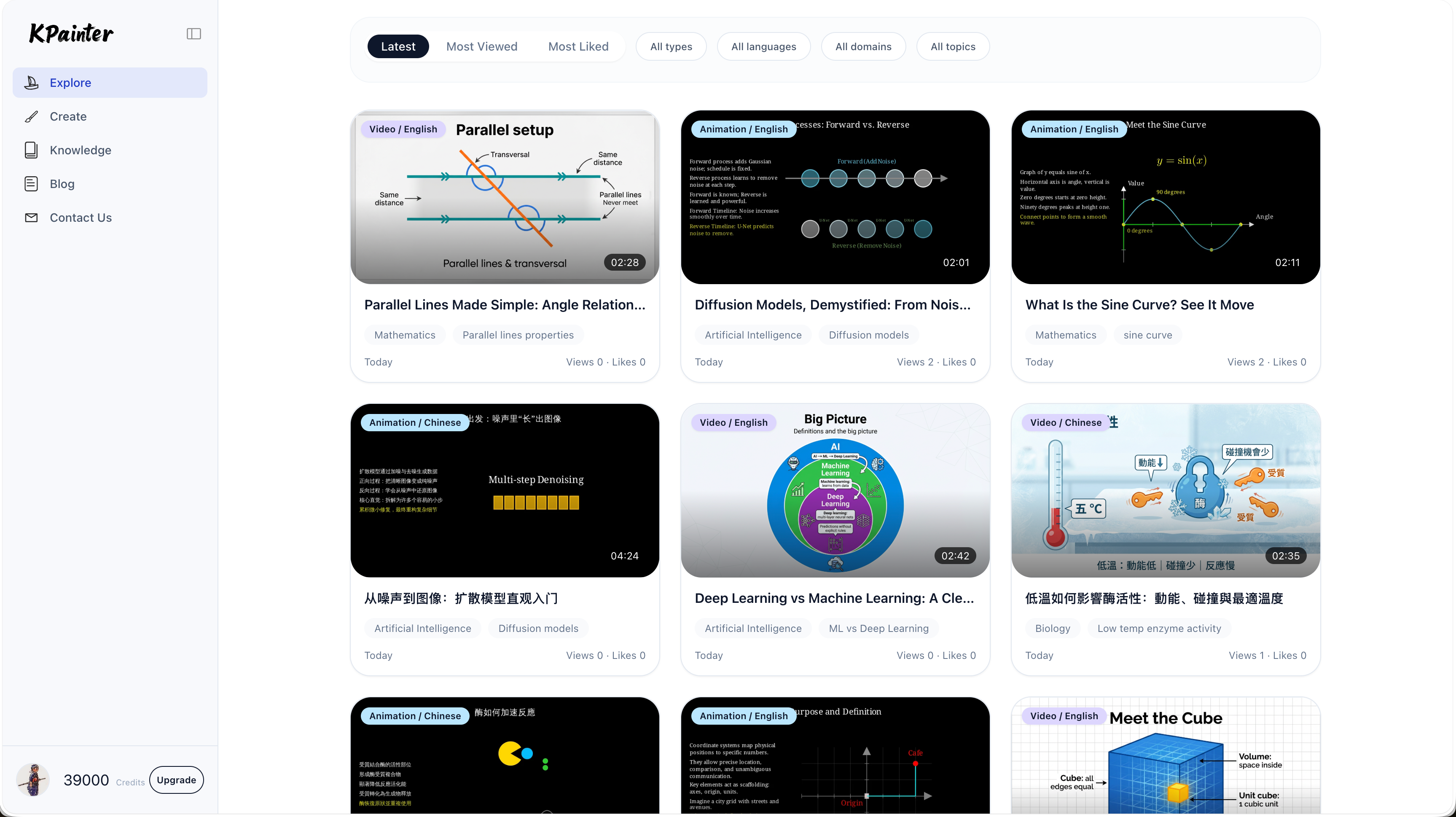 Knowledge Painter gallery image