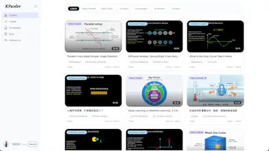 Knowledge Painter gallery image