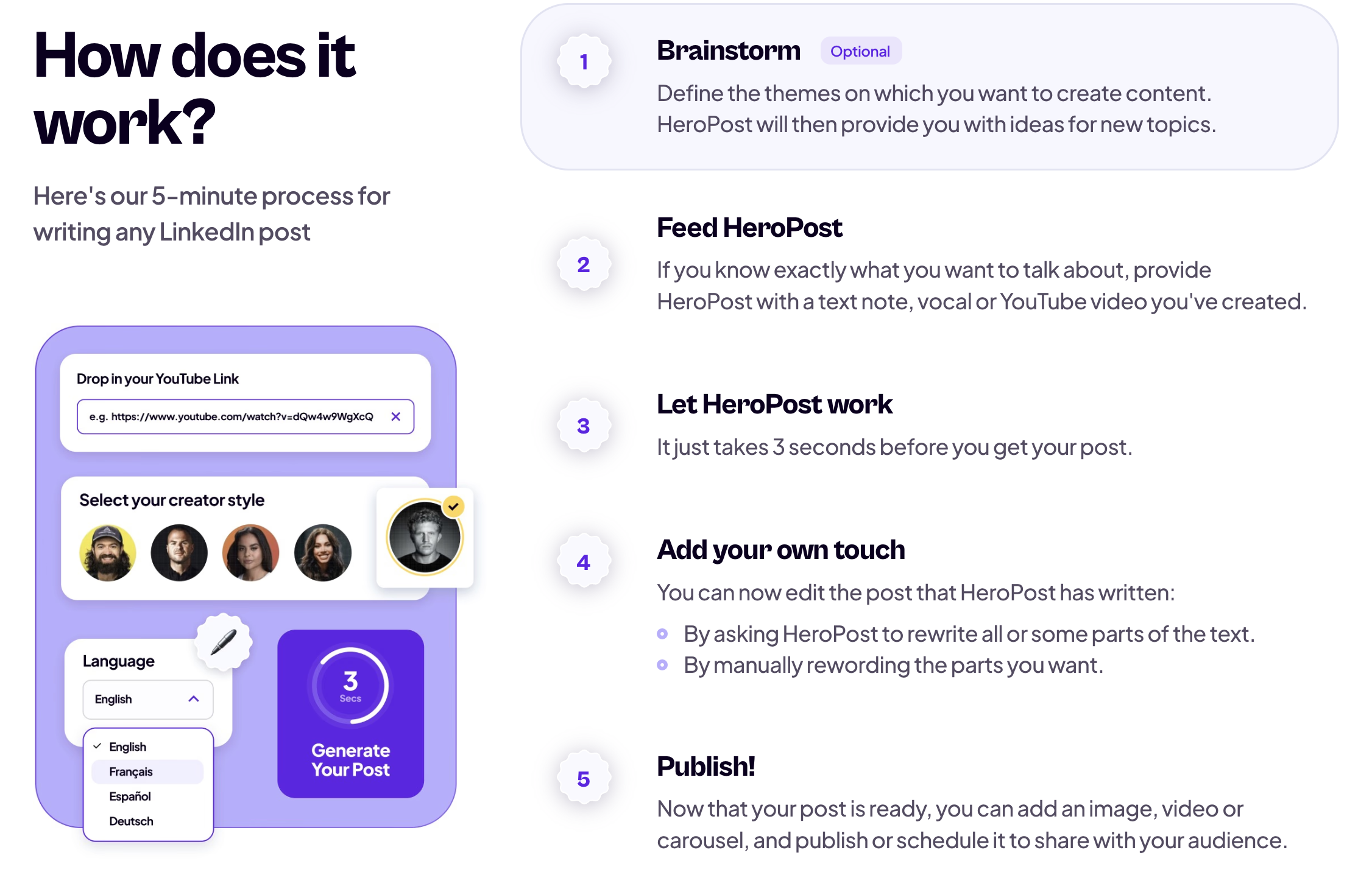 Heropost media 4