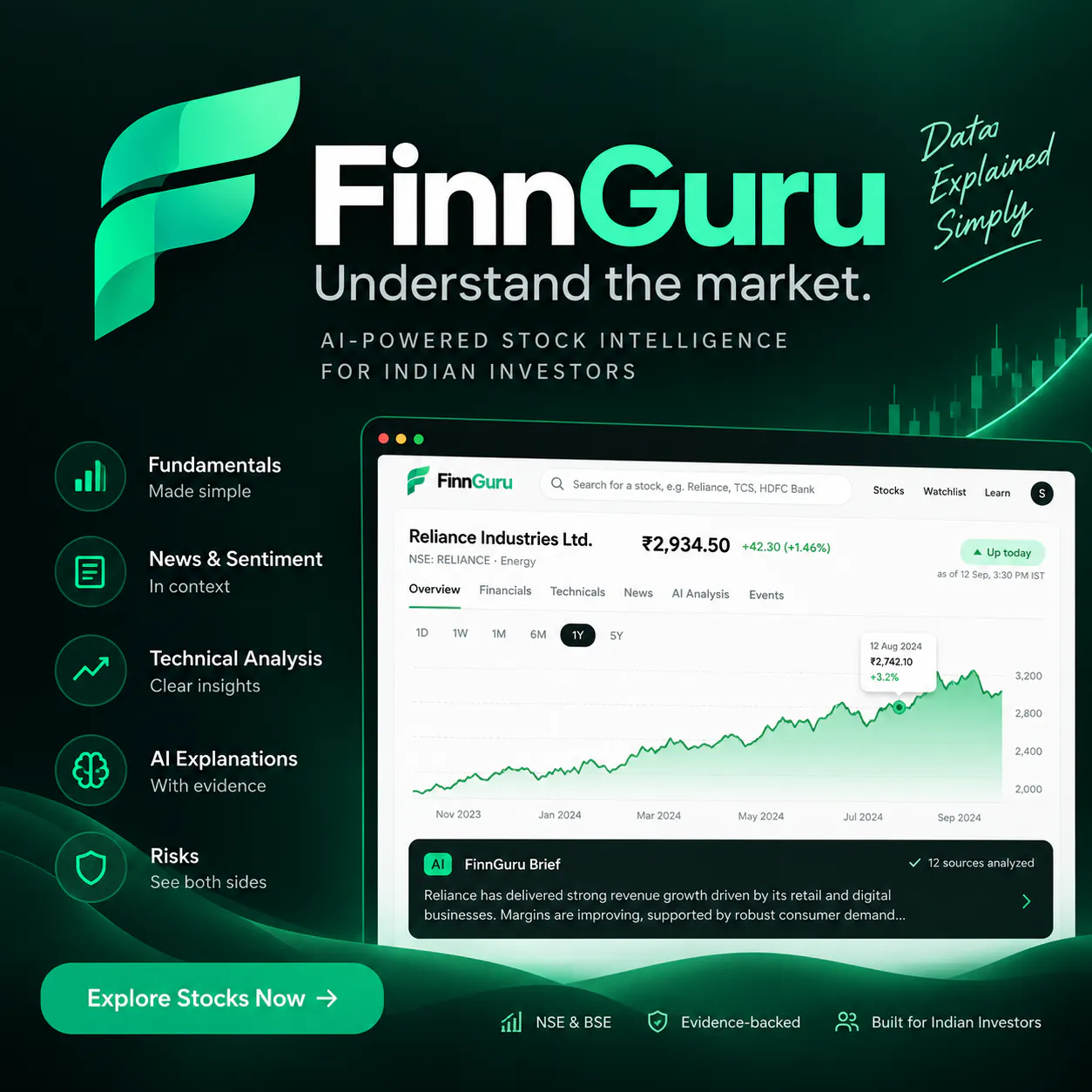 FinnGuru logo