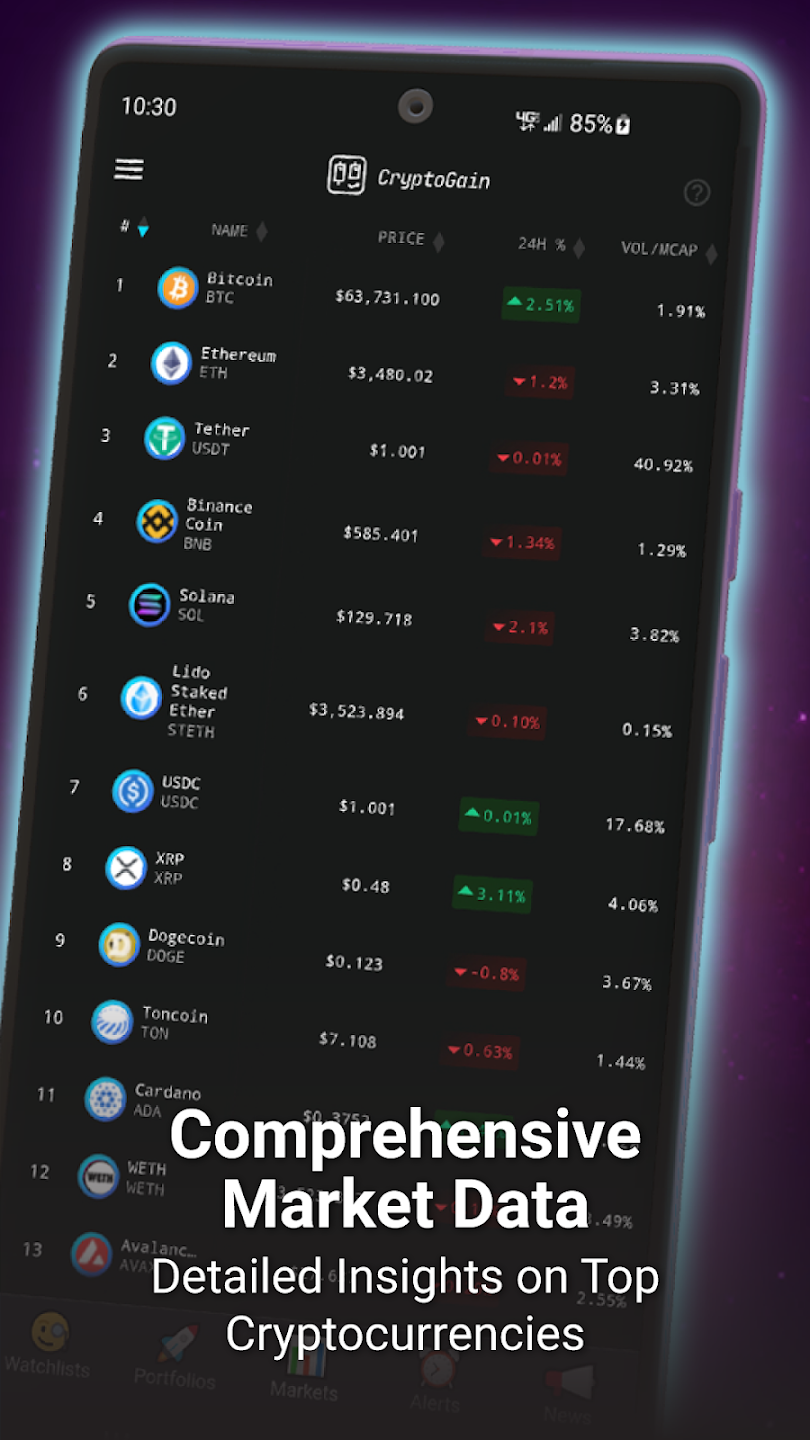Criptogain media 6