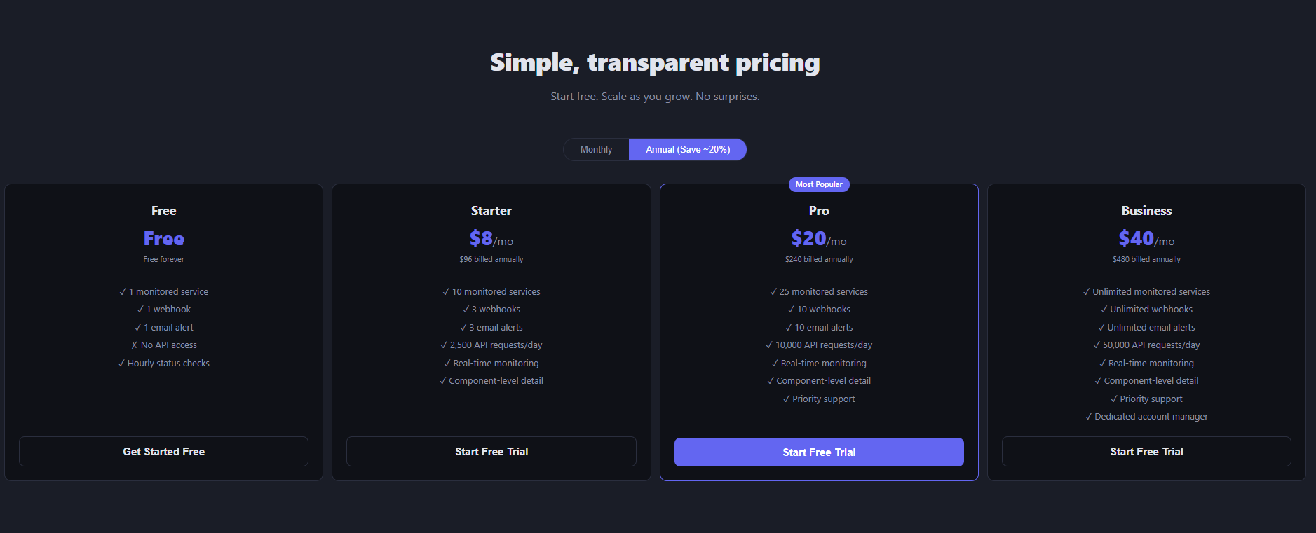 Outafy gallery image