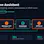 Voice Clone Assistant — Meeting Mode