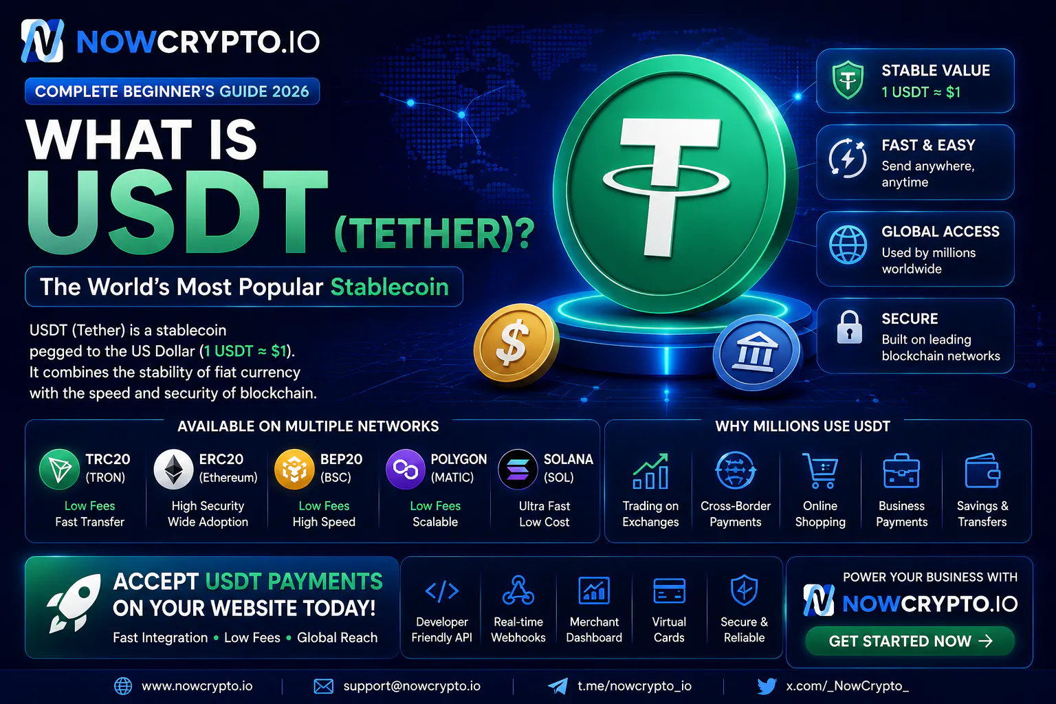 NowCrypto.io gallery image
