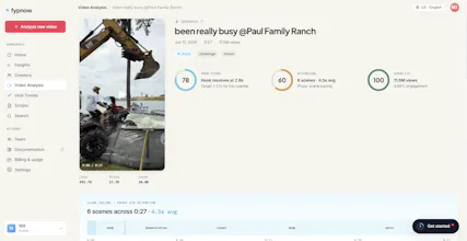 fypnow gallery image