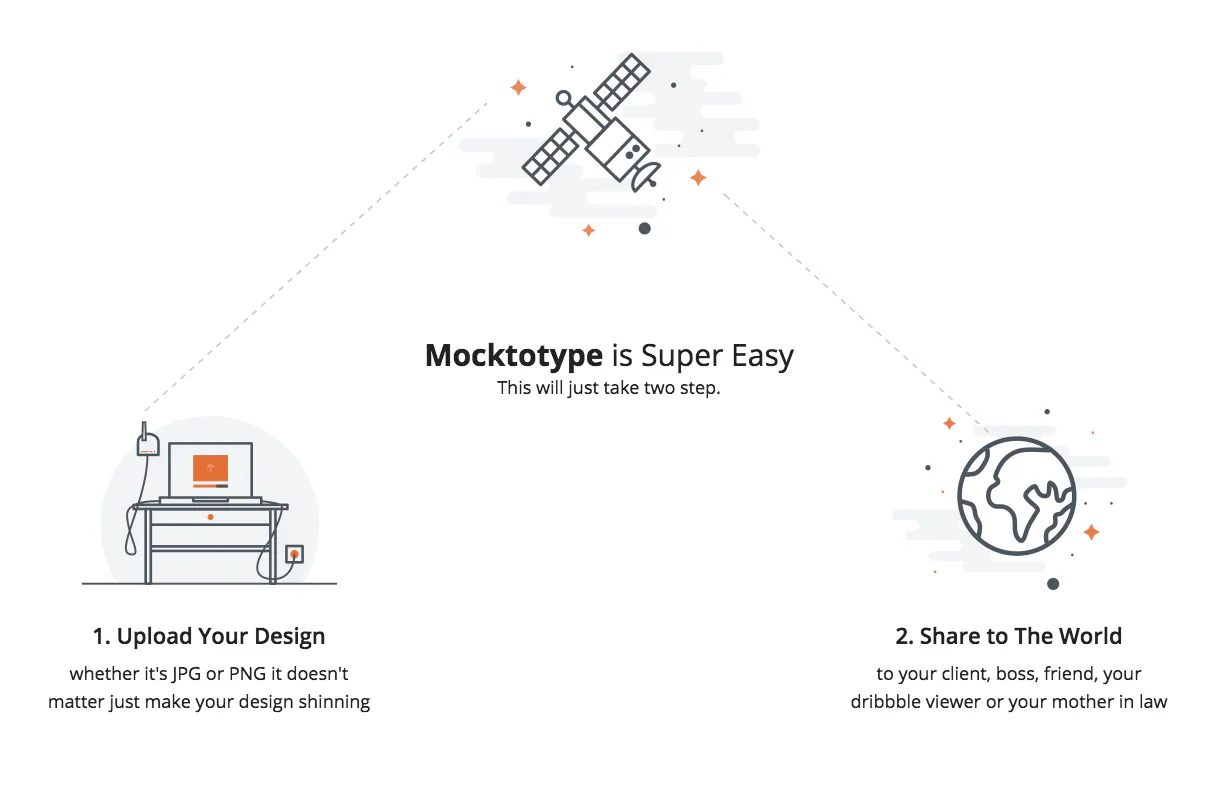 Mocktotype Image