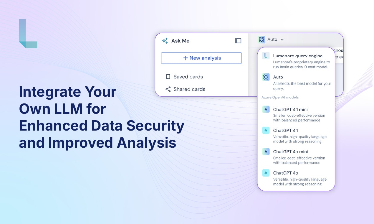 Lumenore Ask Me gallery image