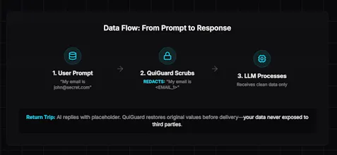 QuiGuard gallery image