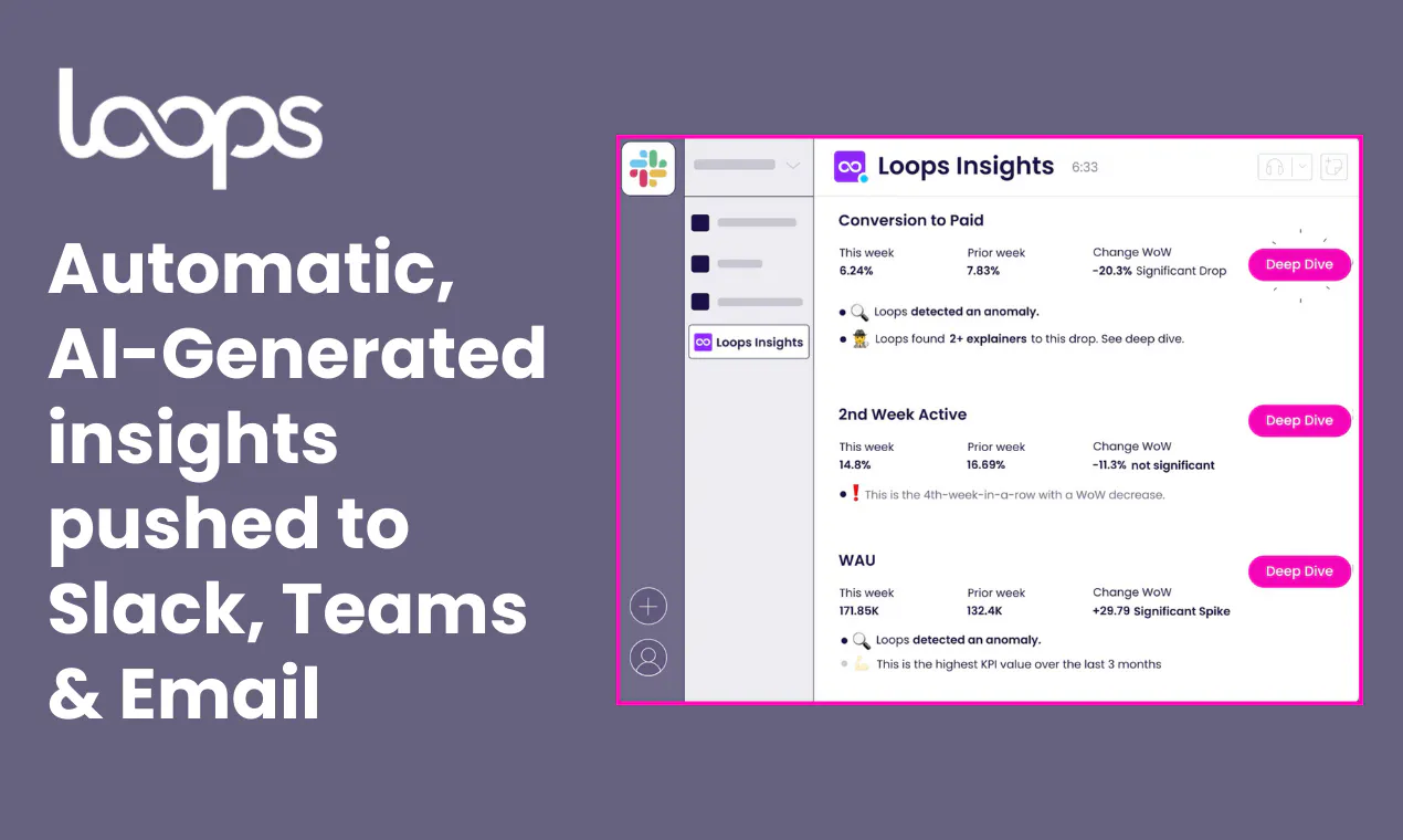 Loops screenshot
