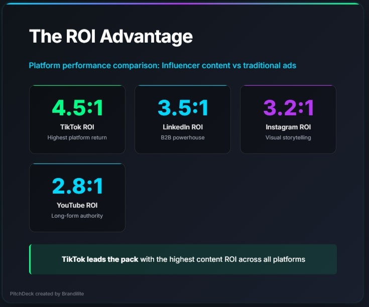 Brandilite gallery image