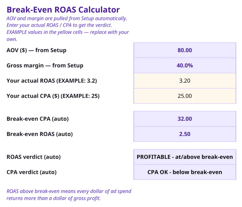 Ad Kill-or-Scale Decision System screenshot 1