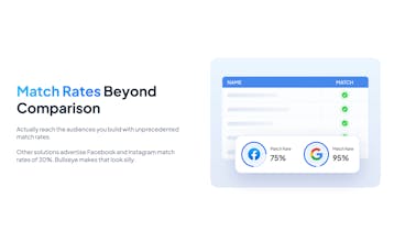 Bullseye gallery image