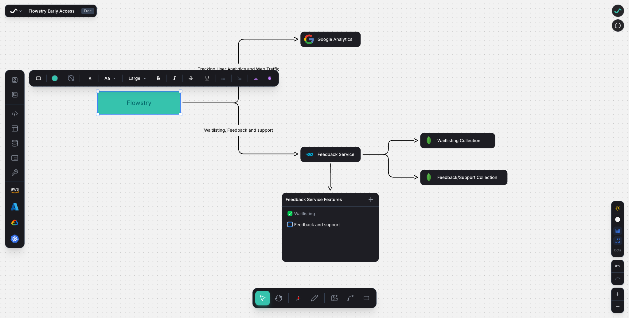 Flowstry - Screenshot 3 showing product features and functionality