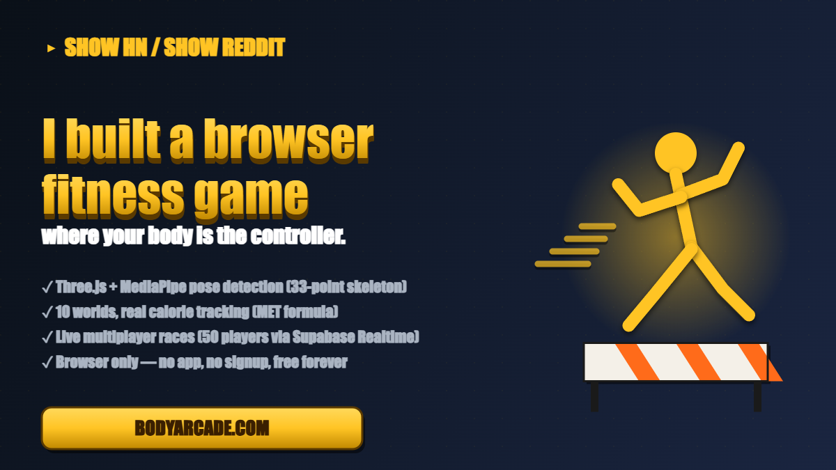 BodyArcade Move Your Body, Rule The Game gallery image