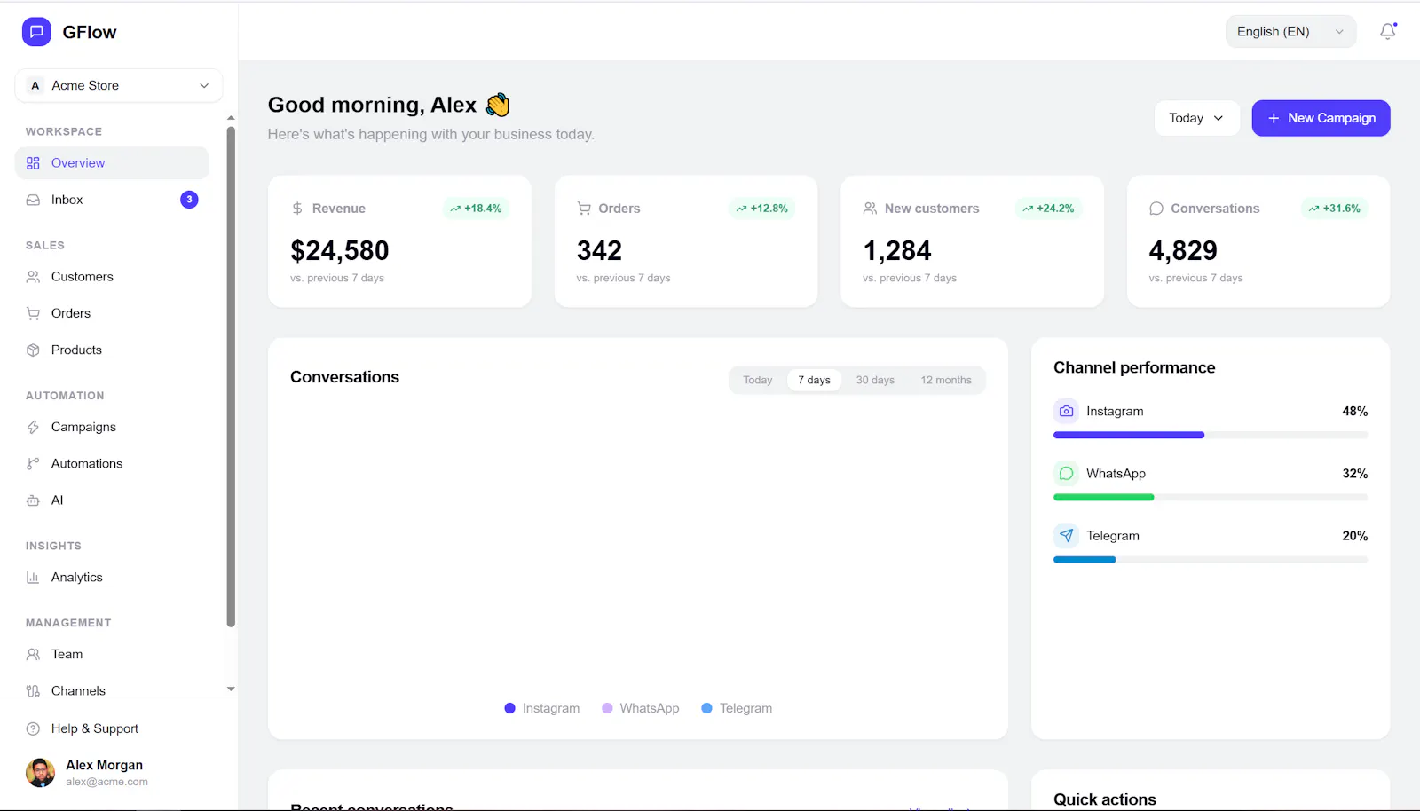 see-flow screenshot 1