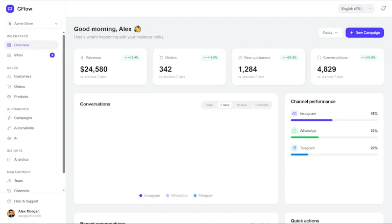 see-flow screenshot 1
