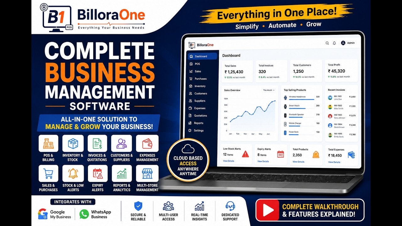 BilloraOne gallery image