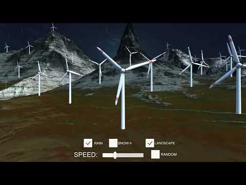  Wind Turbines Meditation gallery image