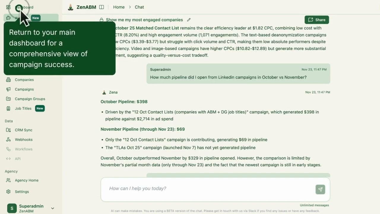 Zena by ZenABM - LinkedIn Ads AI Analyst gallery image