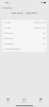 INR my diary gallery image