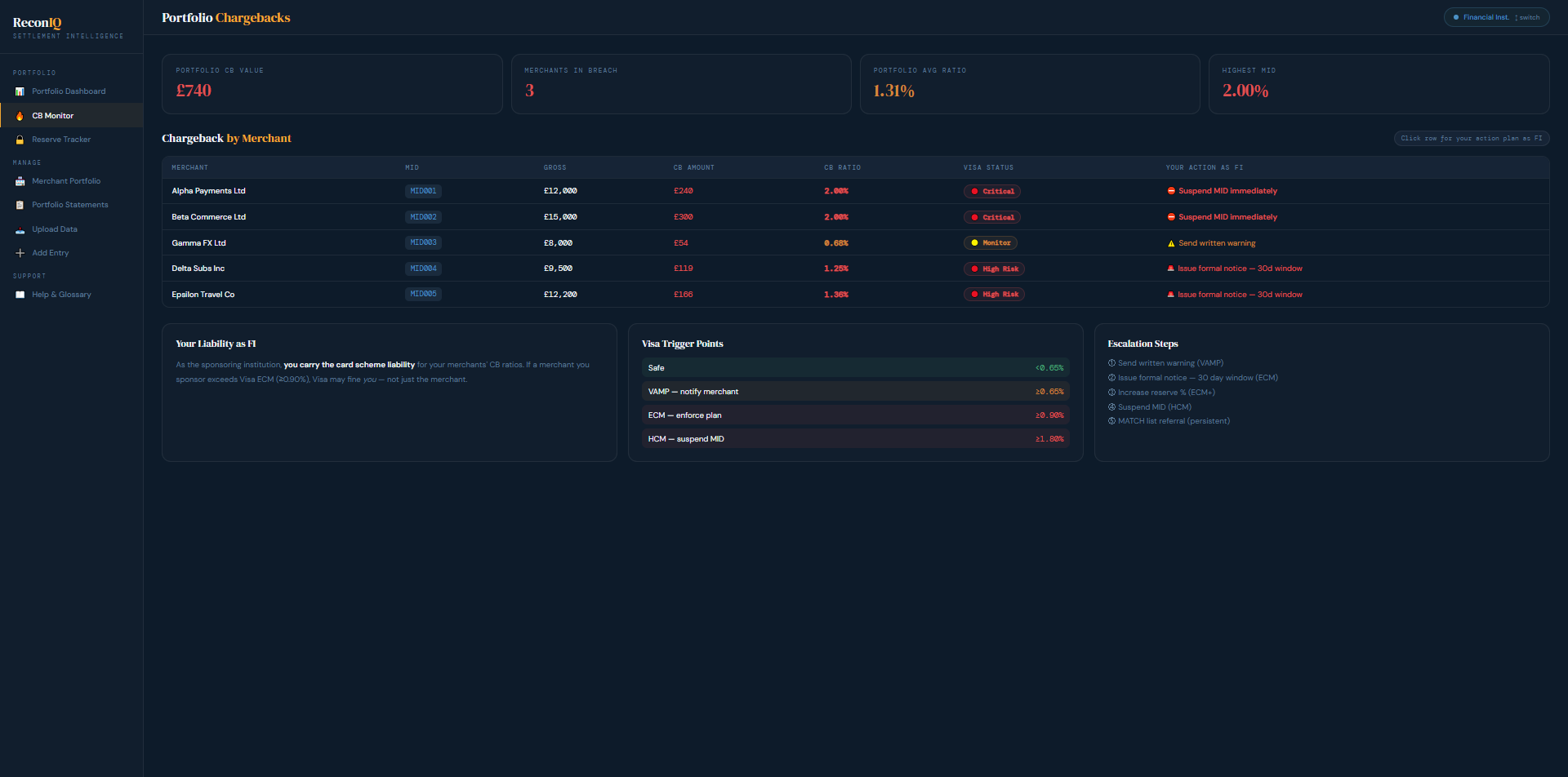 ReconIQ — Product Tour - Main product screenshot demonstrating key features and user interface