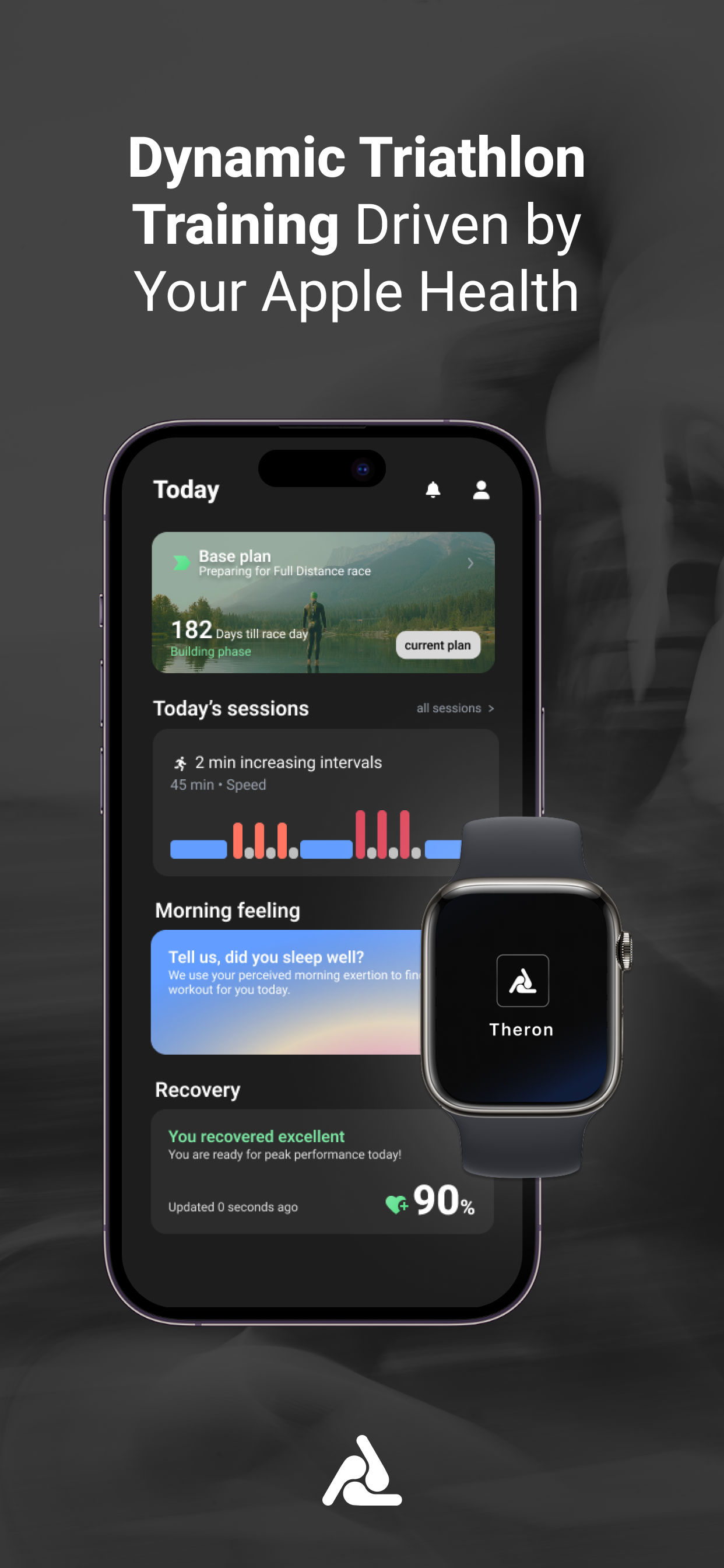 Theron - Main product screenshot demonstrating key features and user interface