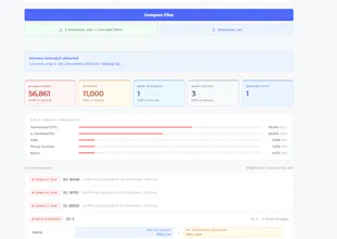 Compare Tool gallery image